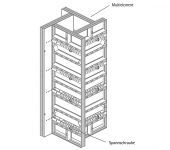 Darstellung des Windmühlenflügel-Prinzips