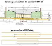 Planning of special timber formwork