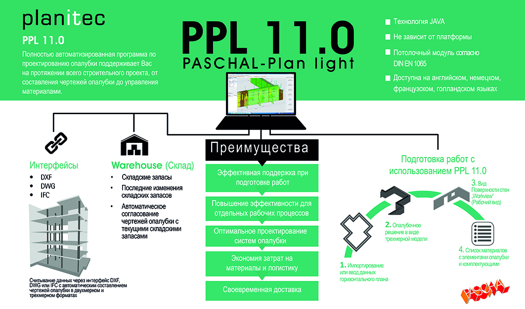 Объем функций и подготовка работ с использованием PPL 11.0 от PASCHAL 