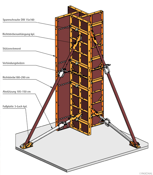 Modular column formwork adjustable