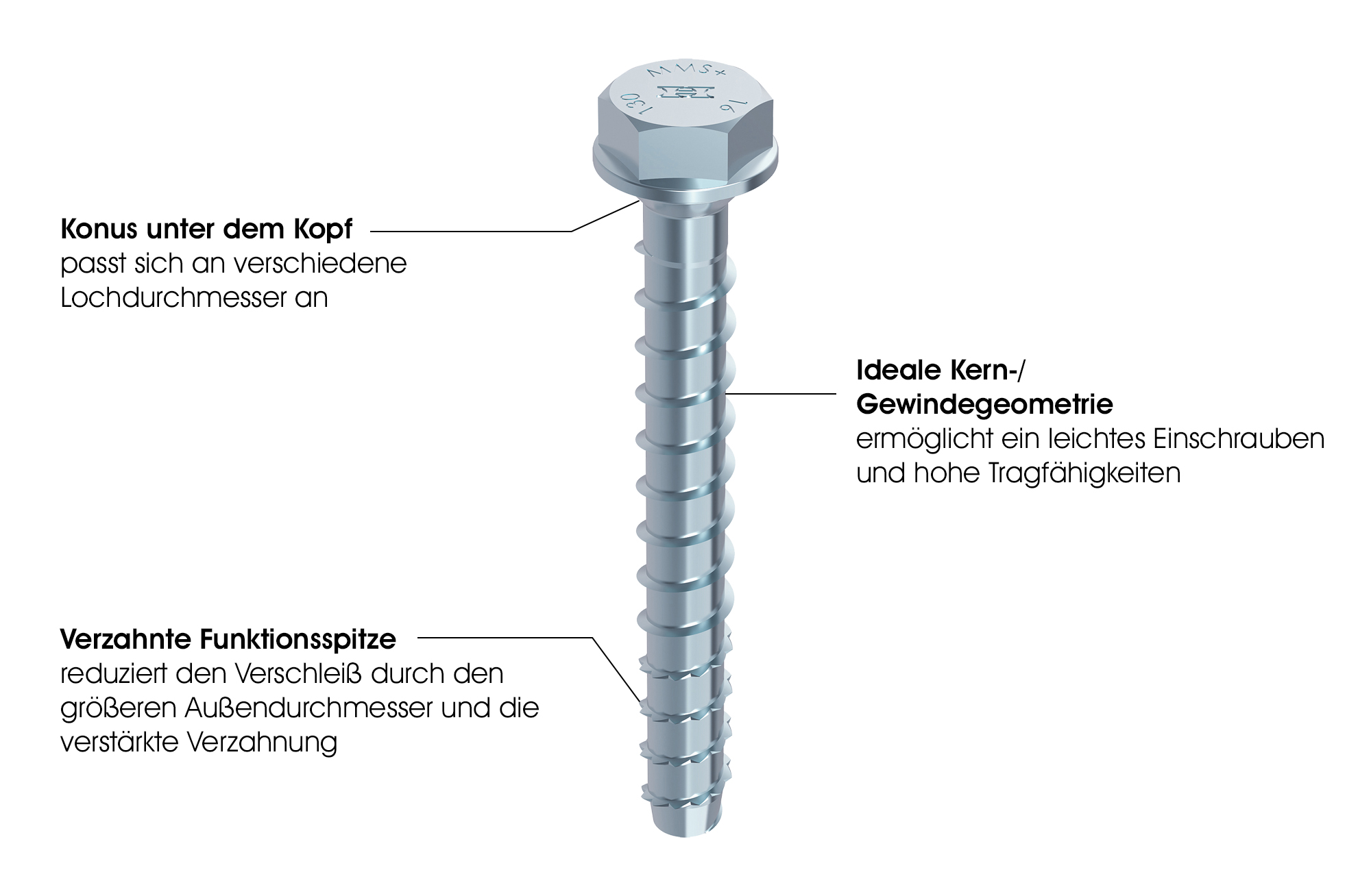 Details und Vorzüge der Montageschraube