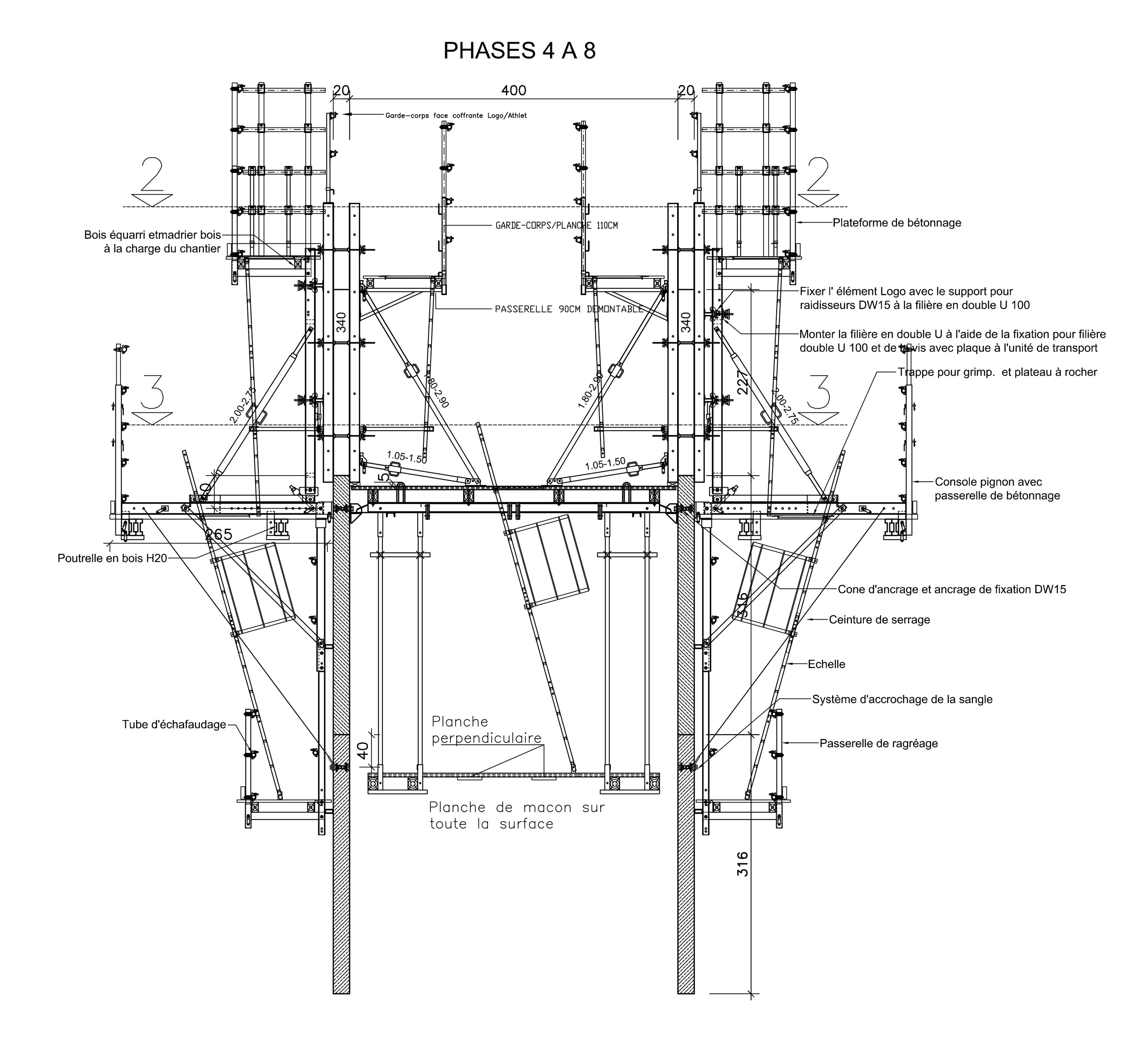 4th phase of formwork planning