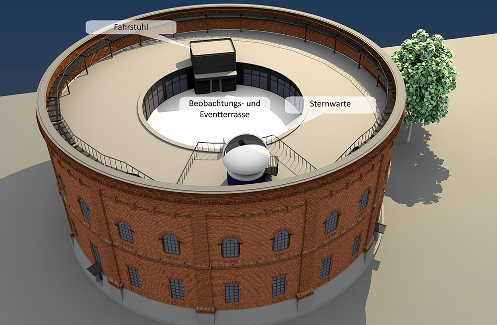 Visualisierung des neuen Planetariums in Halle