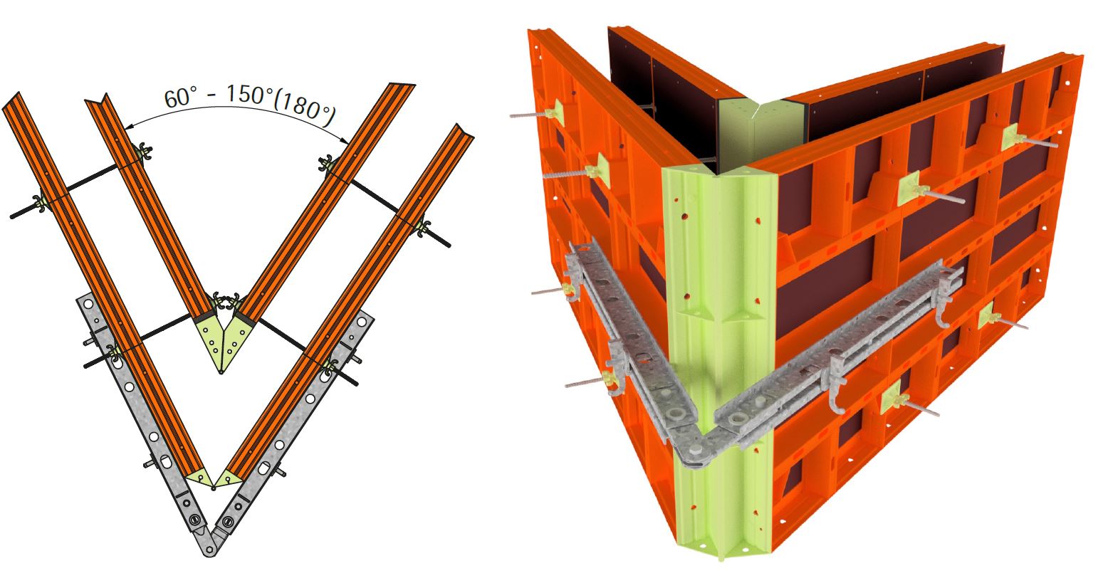 Multi-waler hinged part to accommodate acute and obtuse angles