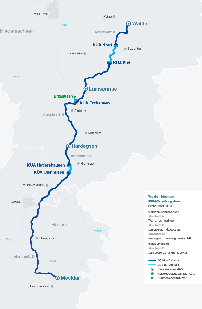 Verlauf der Höchstspannungsleitung