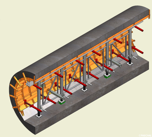 Longitudinal section of tunnel