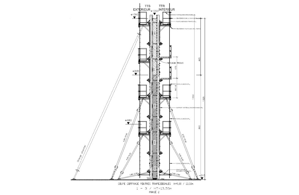 Formwork planning